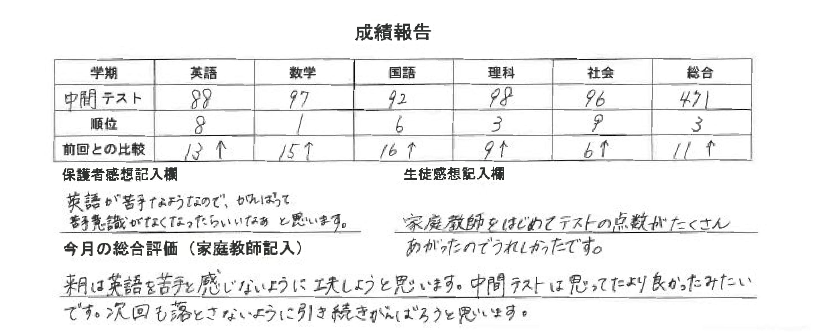 指導報告書の画像4