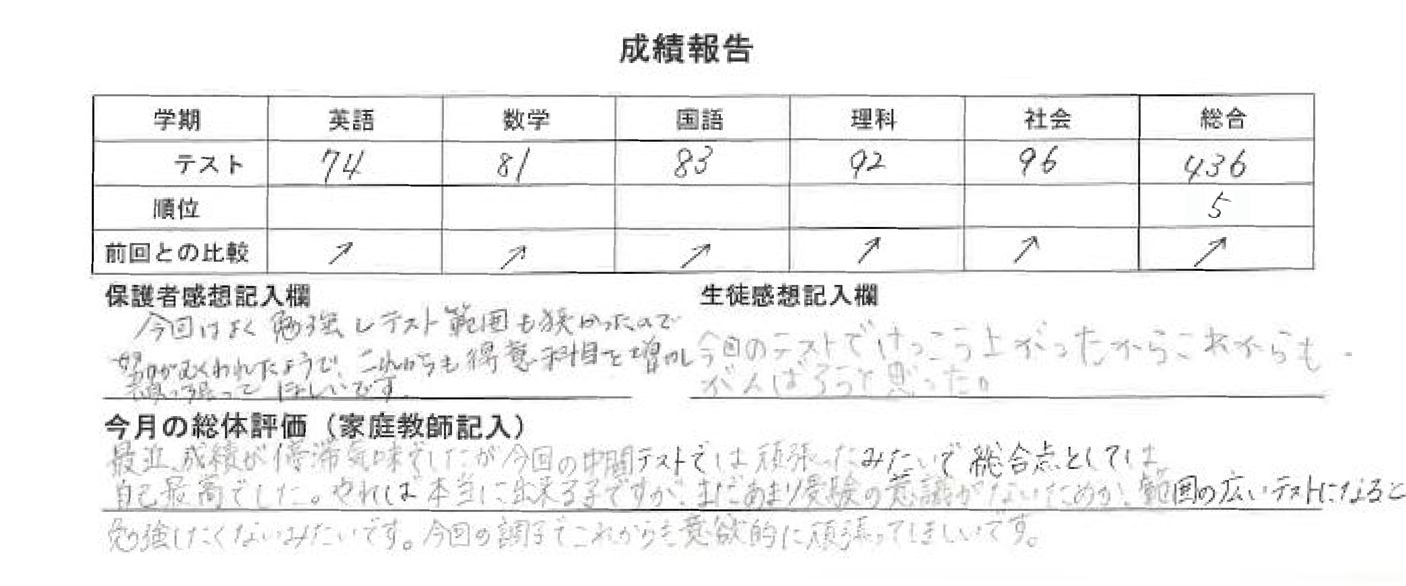 指導報告書の画像5